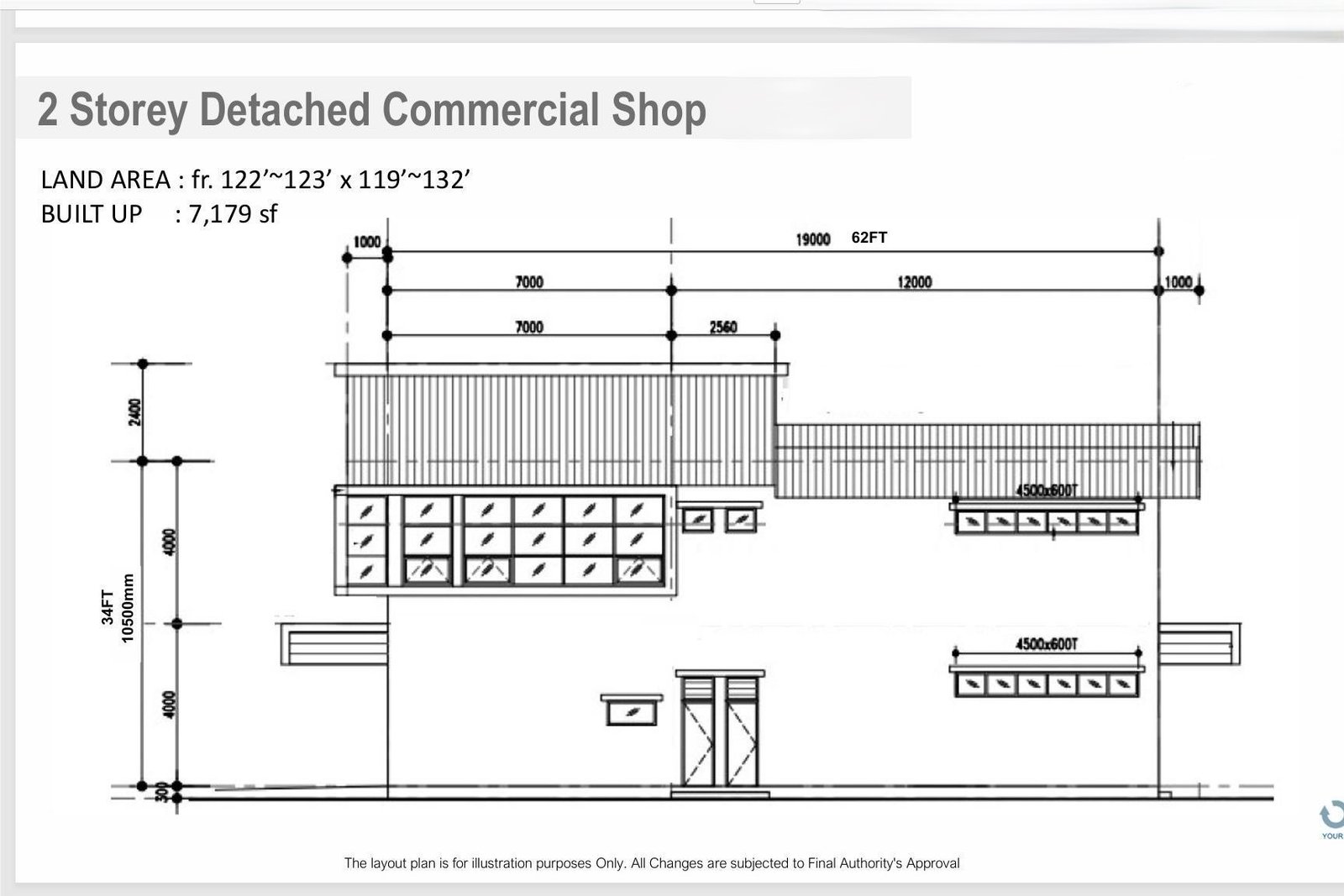 Projects Regalway Industrial Hub